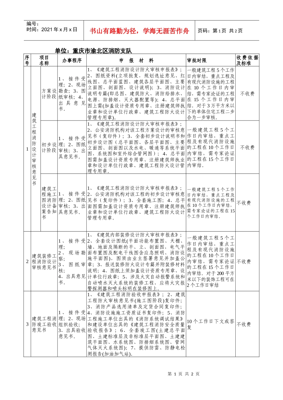 单位：重庆市渝北区消防支队_第1页