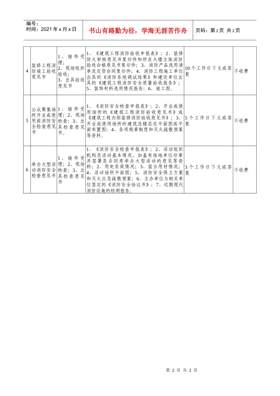 单位：重庆市渝北区消防支队_第2页
