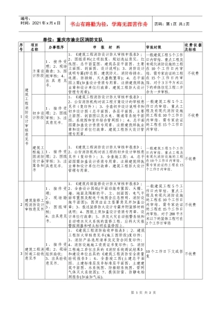 单位：重庆市渝北区消防支队