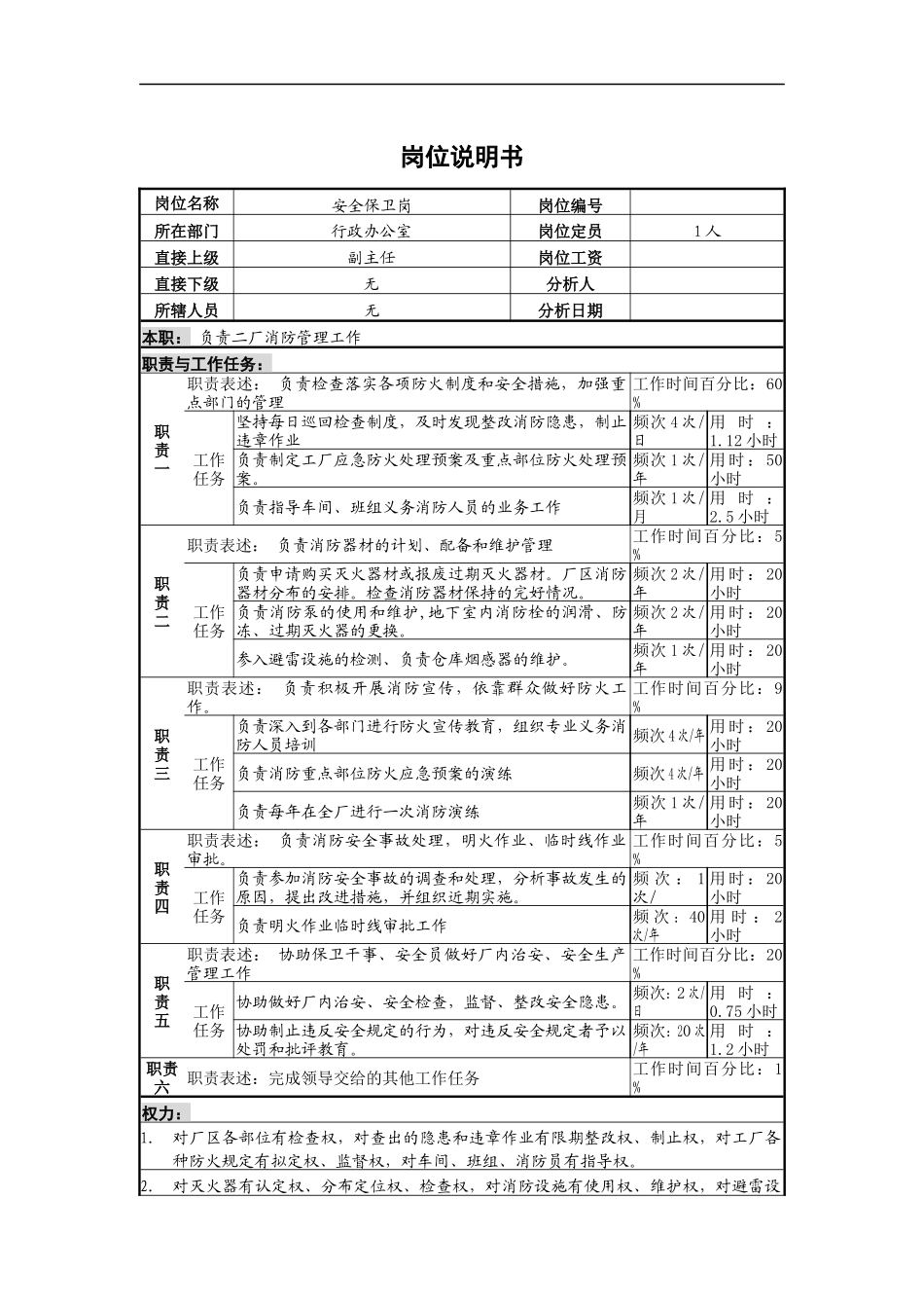 安全保卫岗位说明书A_第1页