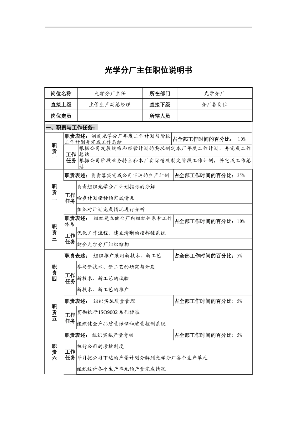 华北光学仪器公司光学分厂主任职位说明书_第1页