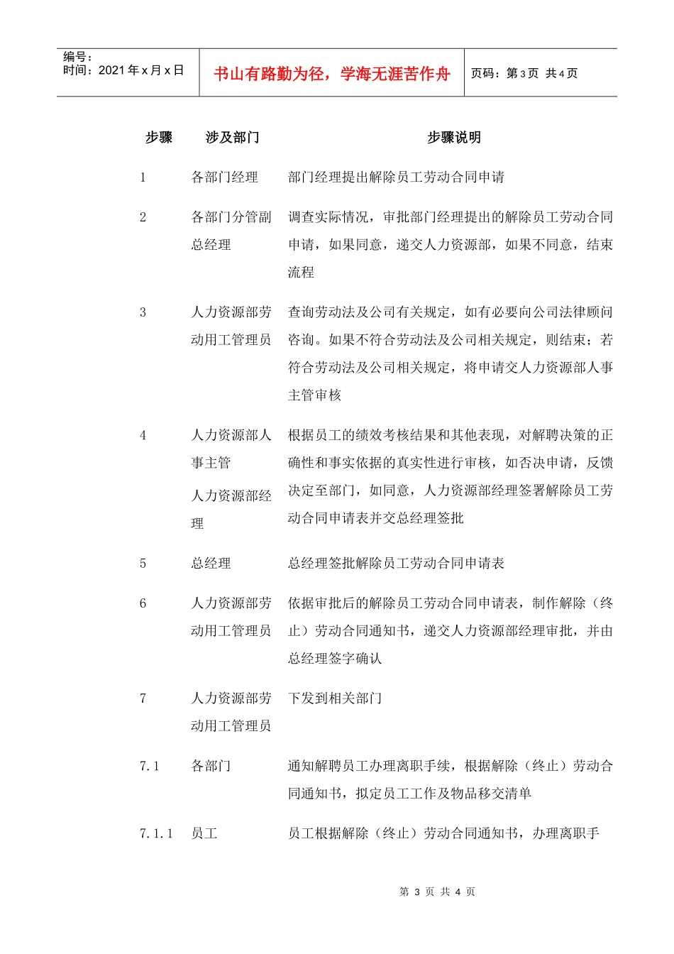 如何对公司员工进行解聘_第3页