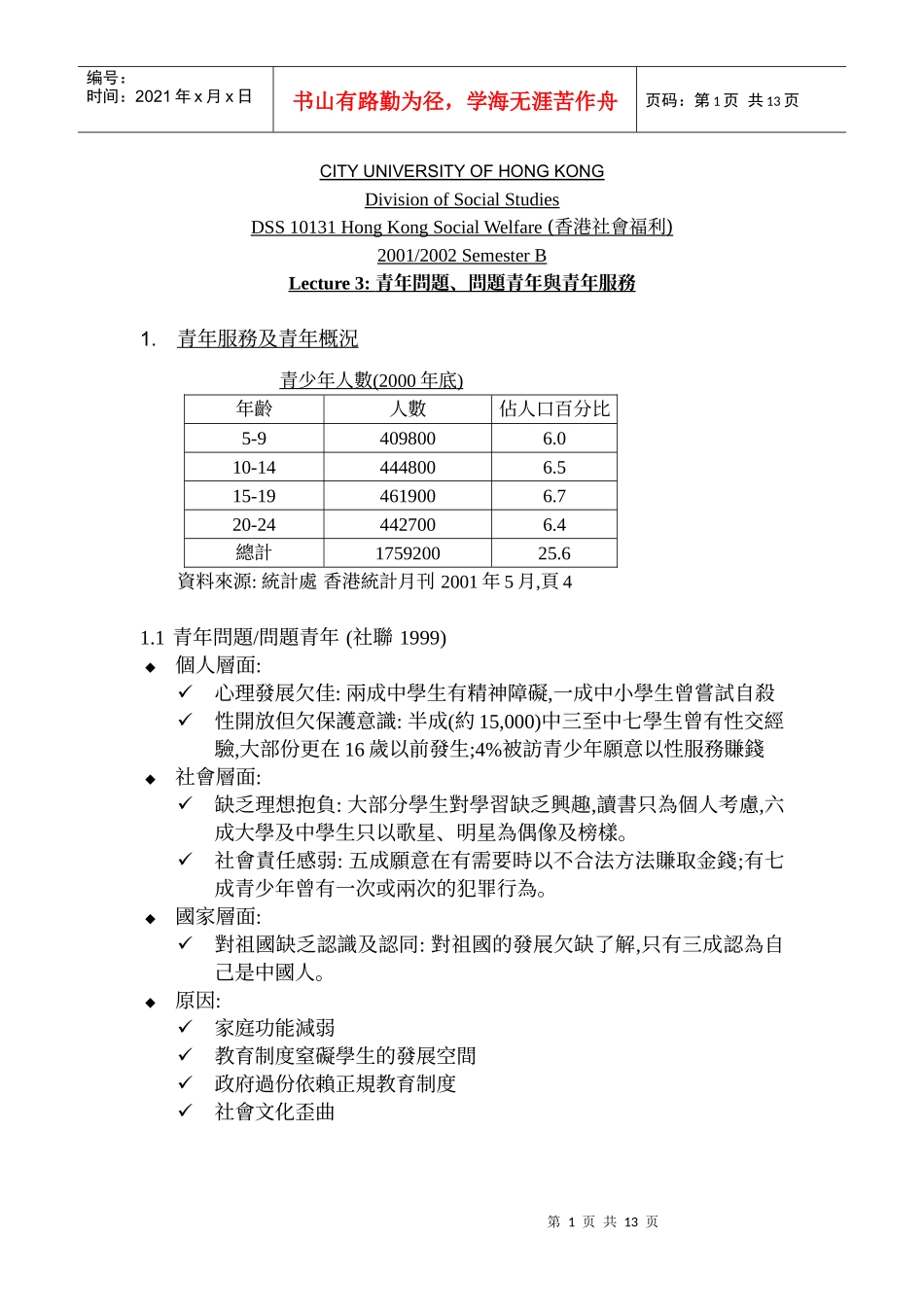 人力资源-2022(香港社会福利)_第1页