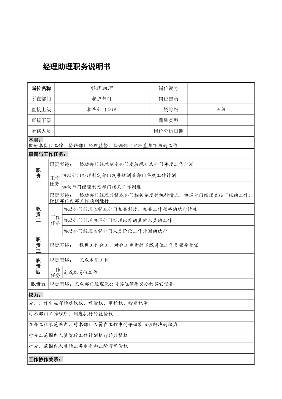 宁波华能贸易公司经理助理职务说明书_第1页