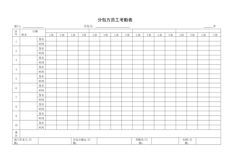 人力资源-2022QR-PSZ-740-ZN02-04分包方员工考勤表_第1页