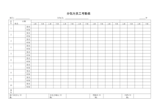 人力资源-2022QR-PSZ-740-ZN02-04分包方员工考勤表