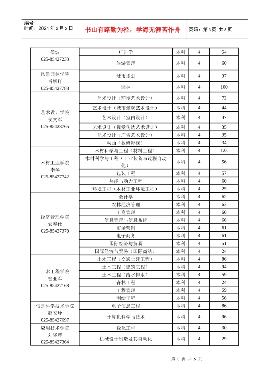 南京林业大学XXXX届毕业生校园招聘会邀请函_第3页