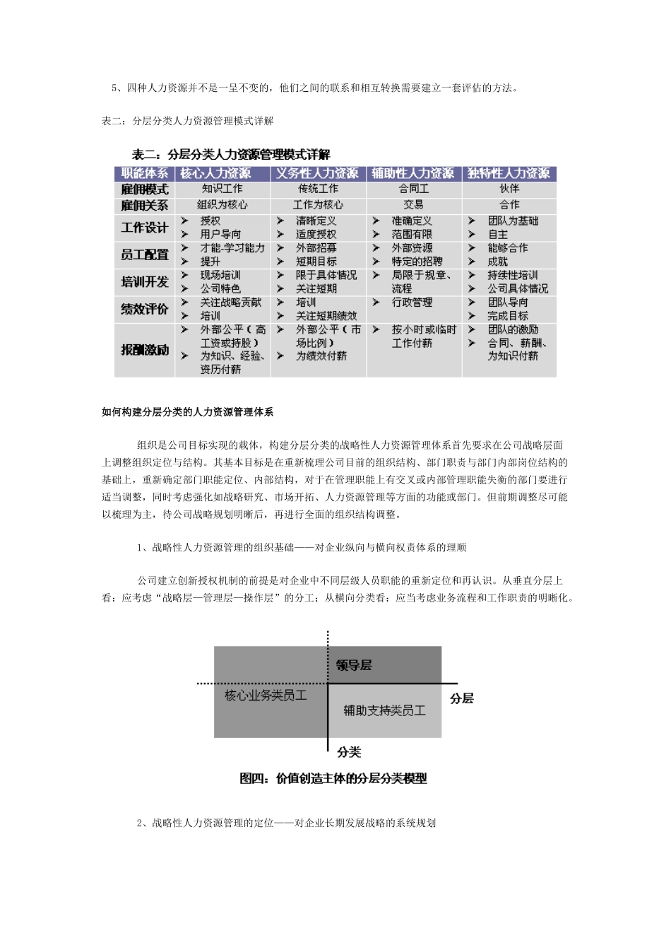 分层分类的战略性人力资源管理模式（DOC37页）_第3页