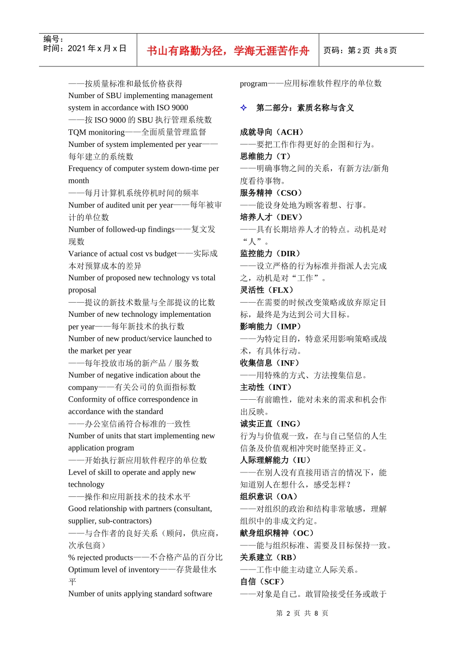 人力资源-2022HAY职位描述辞典(DOC8)_第2页