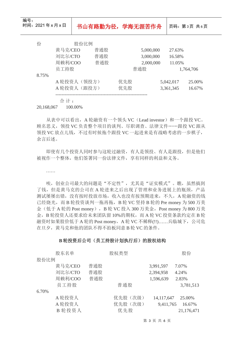 创业公司的“股份拼骨图”_第3页
