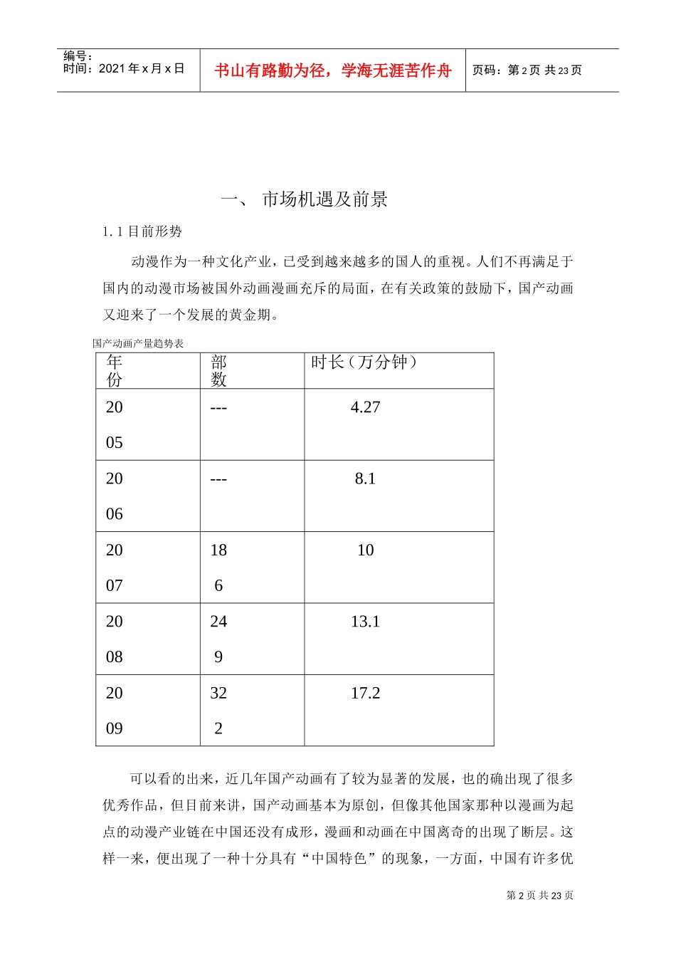 动漫产业创业计划(DOC24页)_第2页