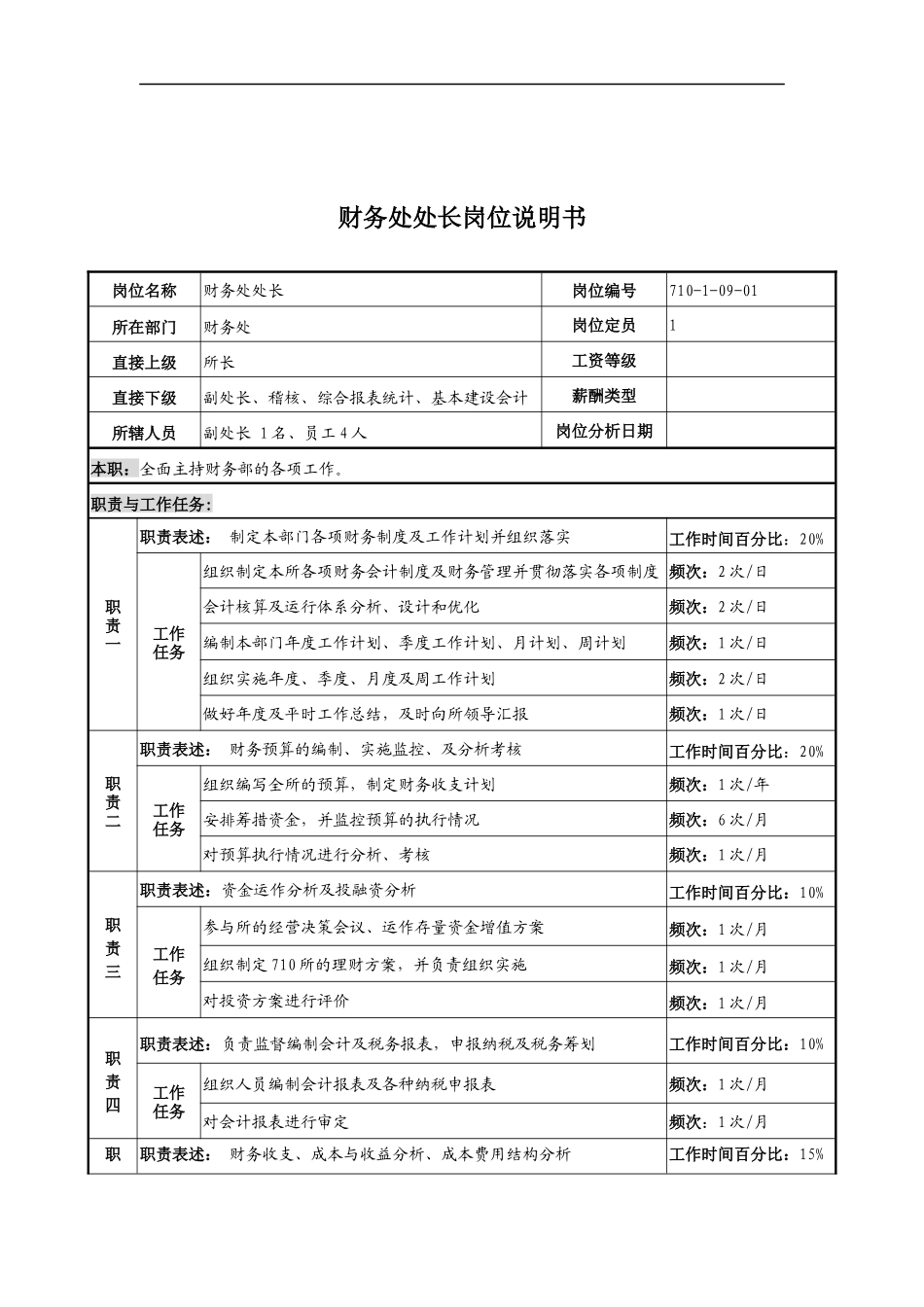 中船重工研究所财务处处长岗位说明书_第1页