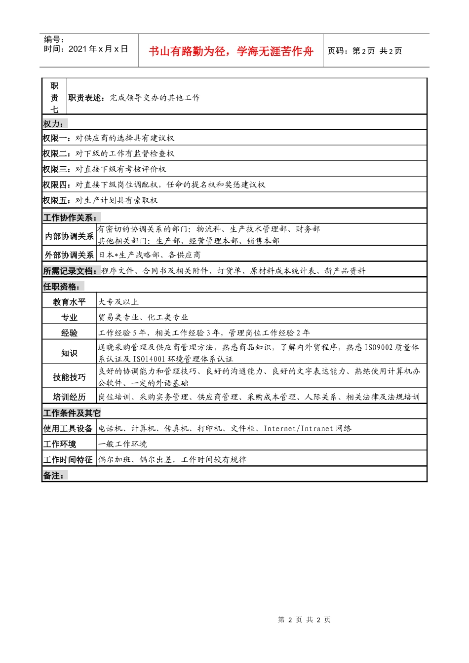 化妆品公司购买科主管岗位说明书_第2页