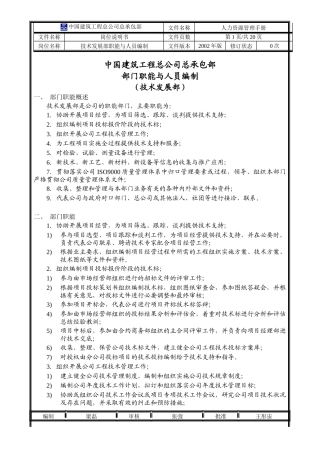 人力资源-202206总部岗位汇编——技术发展部