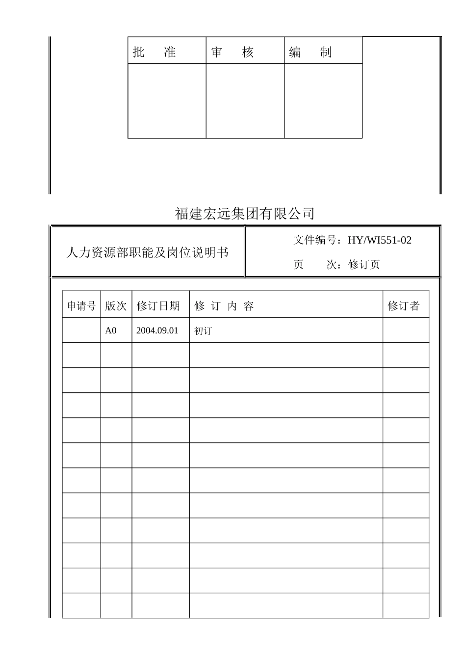 人力资源部职能及各岗位说明书(doc8)_第2页