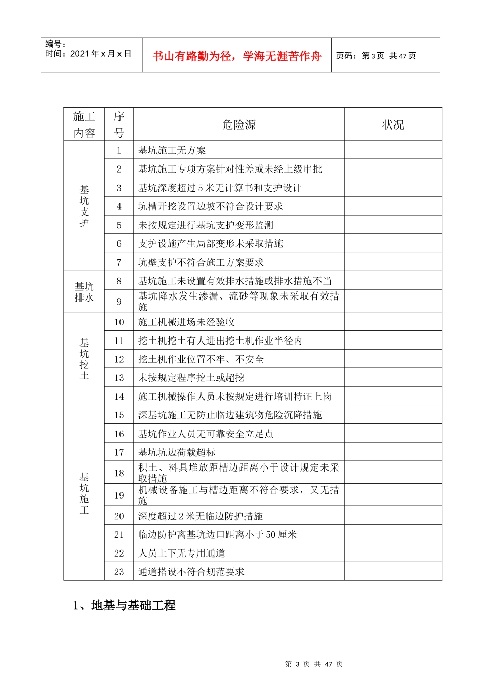 危险源与不利环境因素_第3页