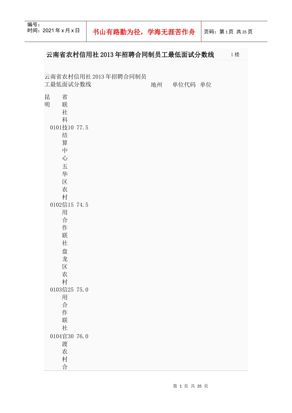 云南省农村信用社XXXX年招聘合同制员工最低面试分数线_第1页