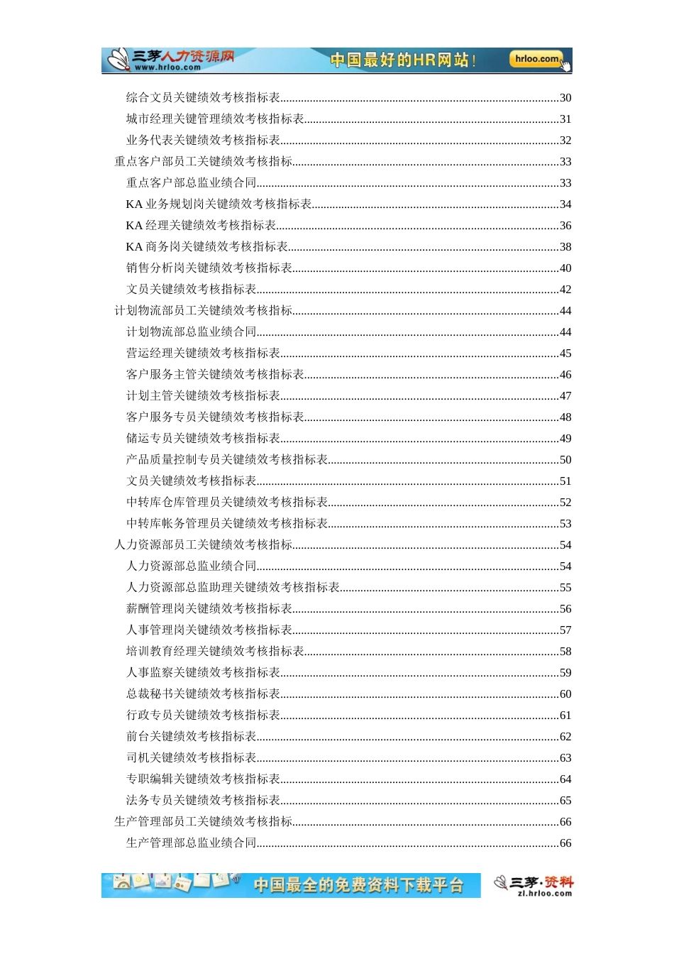 XX公司员工关键绩效考核指标_第3页