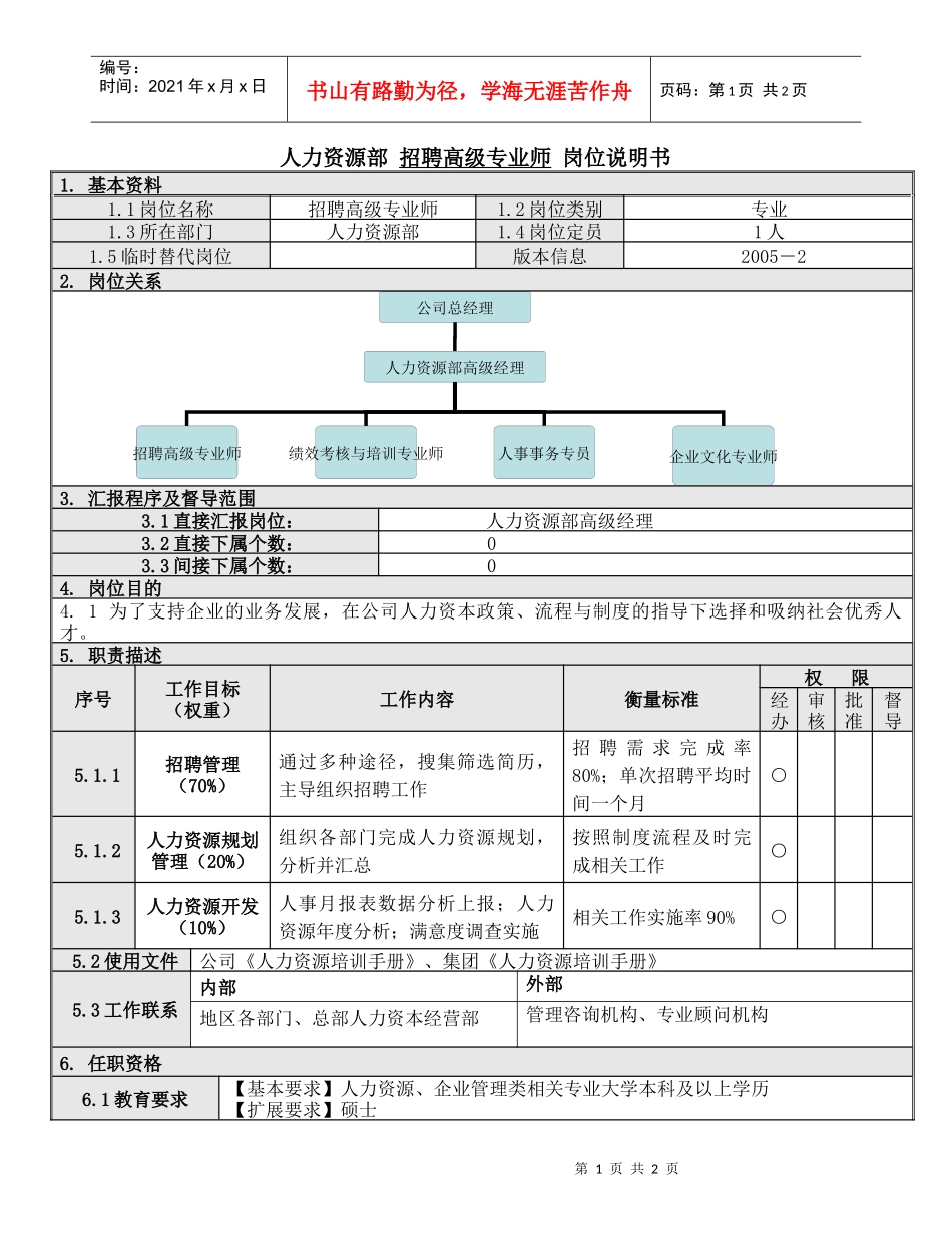人力资源-20223招聘高级专业师岗位说明书_第1页