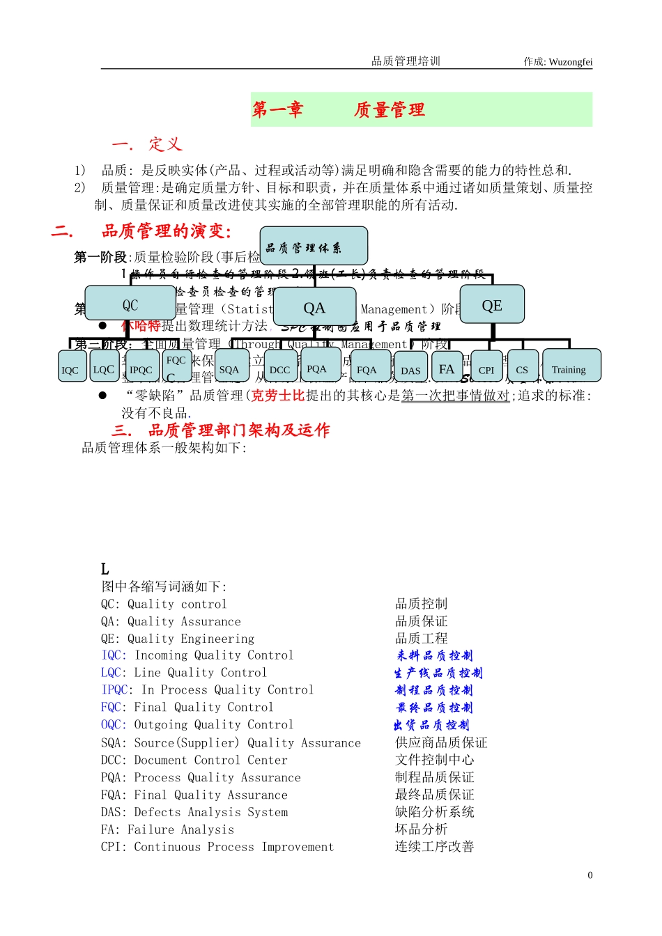 品管管理基础知识培训范本_第1页