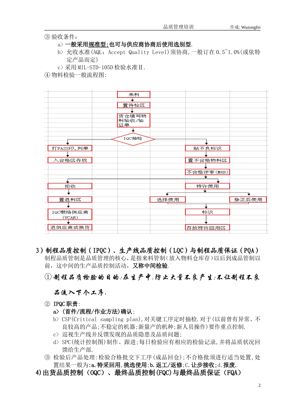 品管管理基础知识培训范本_第3页