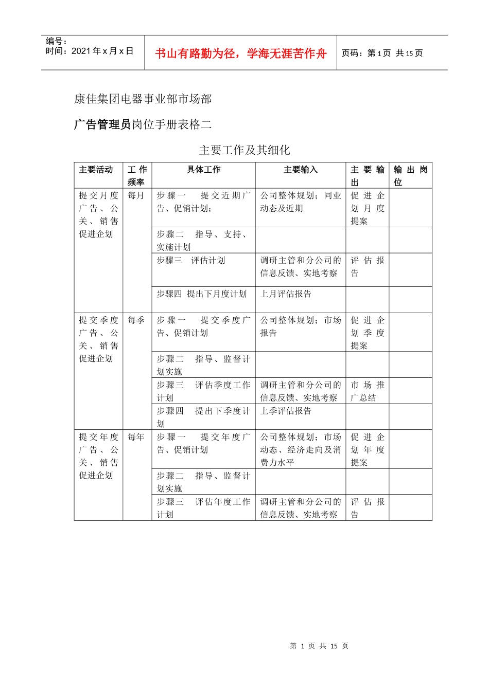 岗位手册表格二（DOC13页）_第1页