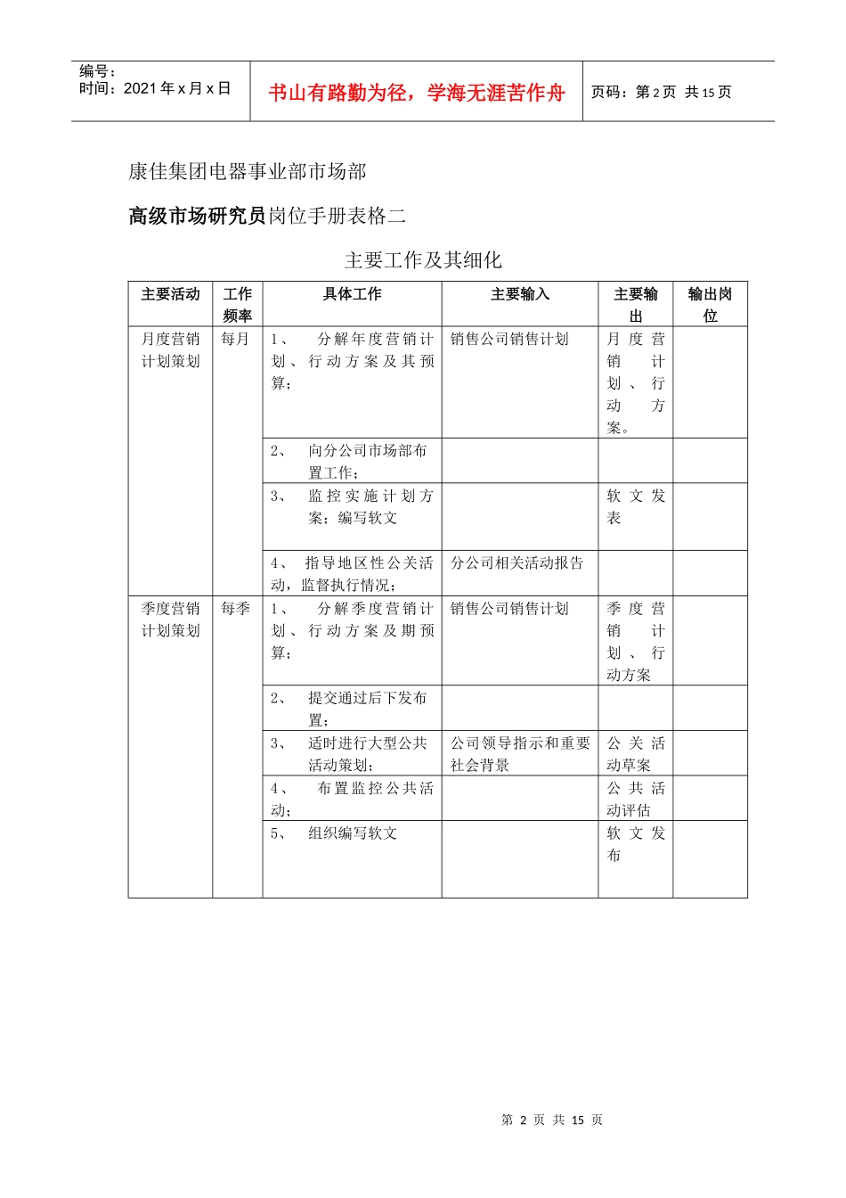 岗位手册表格二（DOC13页）_第2页