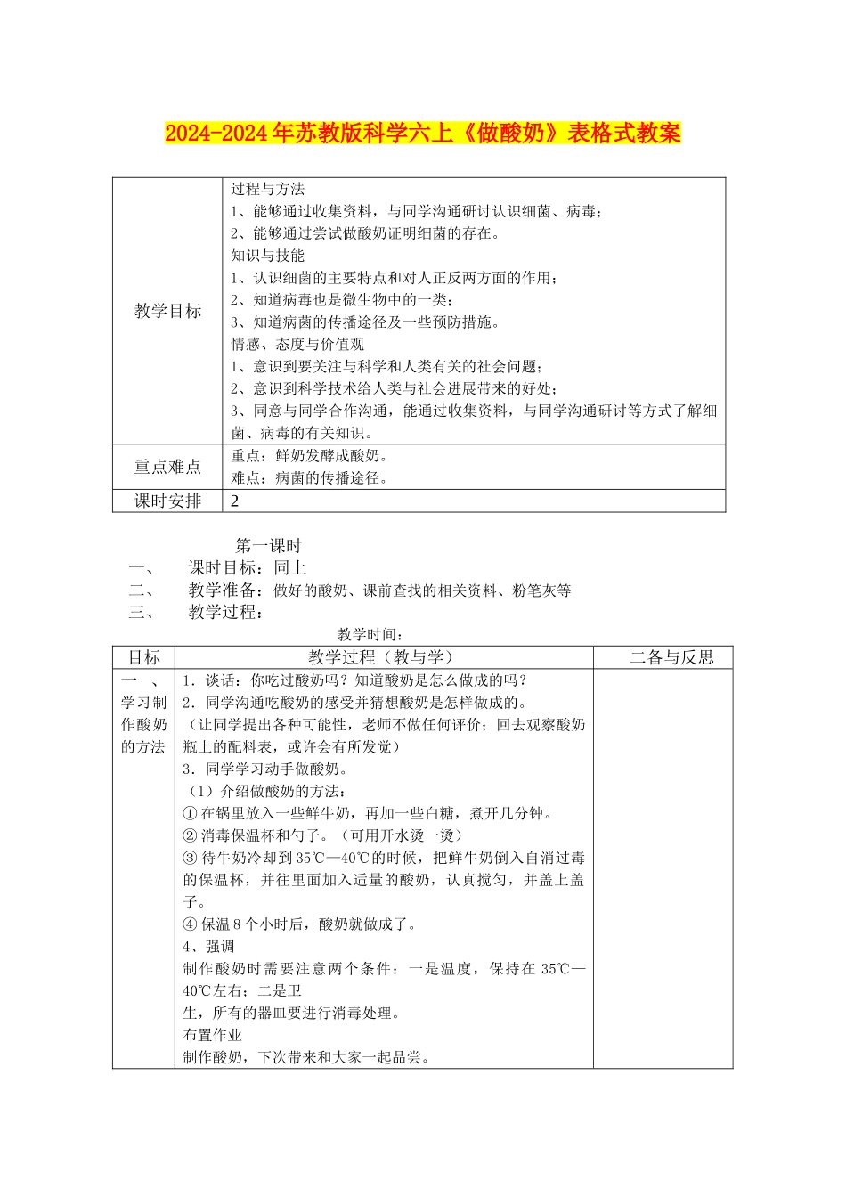 2024-2024年苏教版科学六上《做酸奶》表格式教案_第1页
