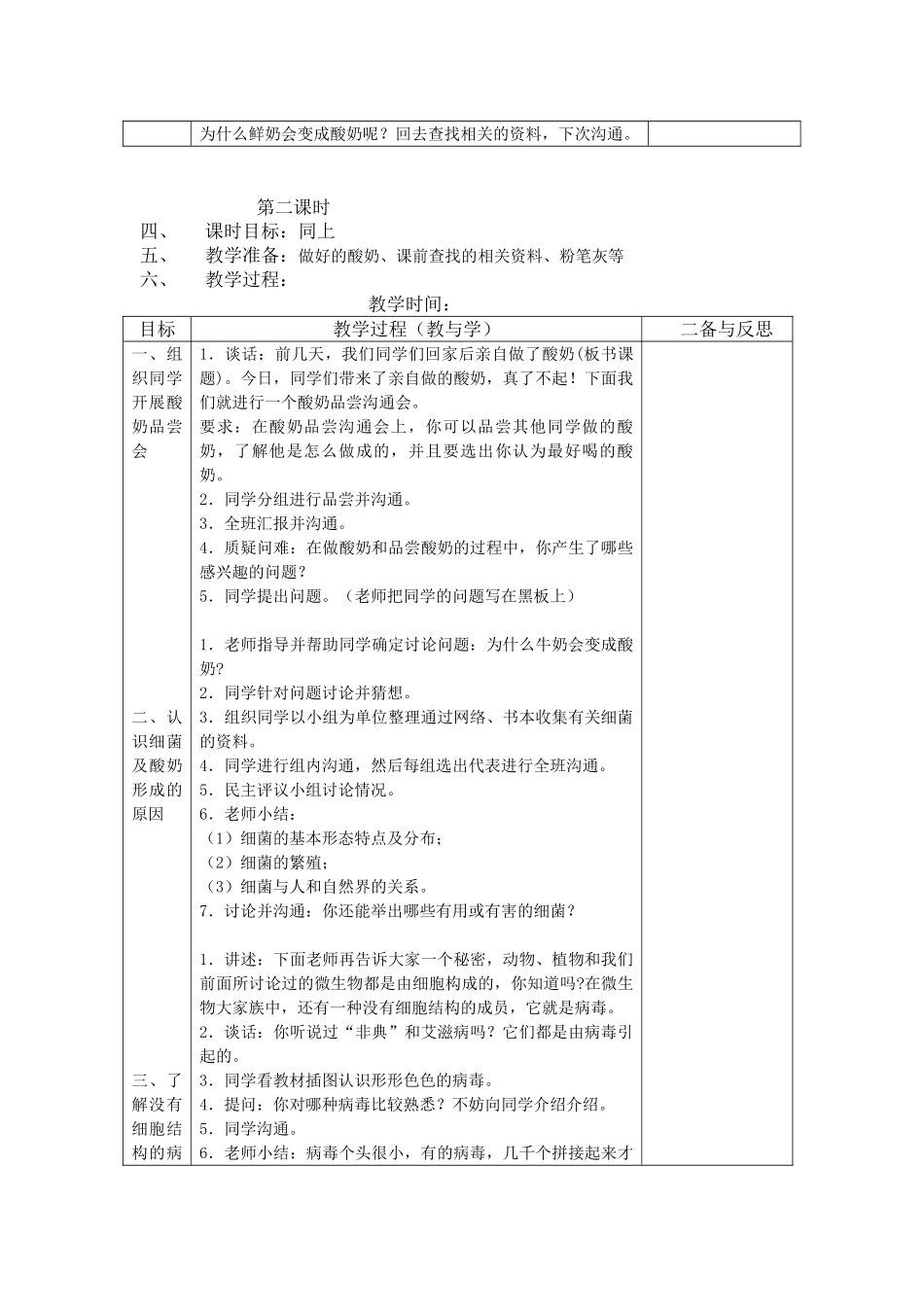 2024-2024年苏教版科学六上《做酸奶》表格式教案_第2页