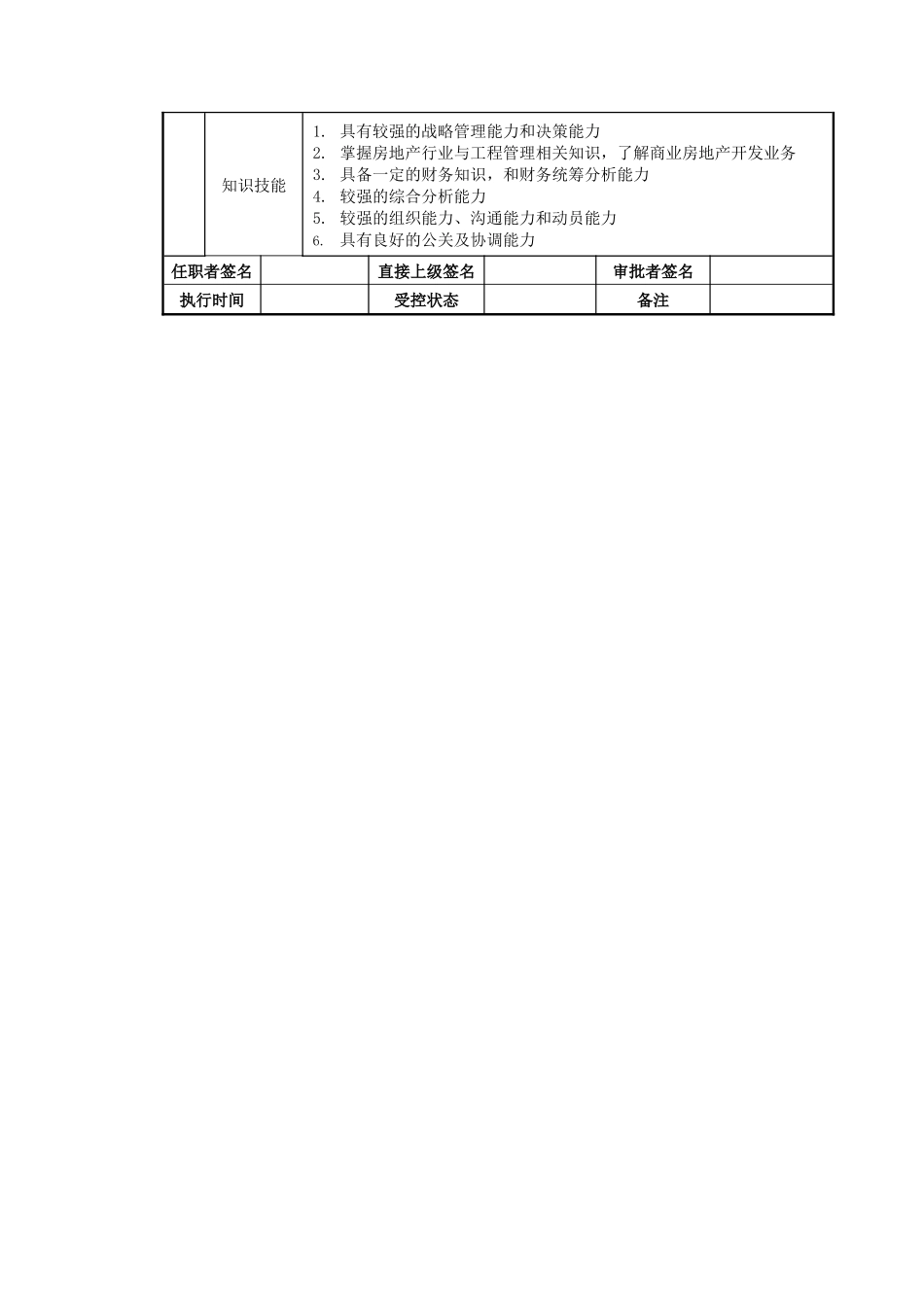 城建总经理岗位说明书_第2页