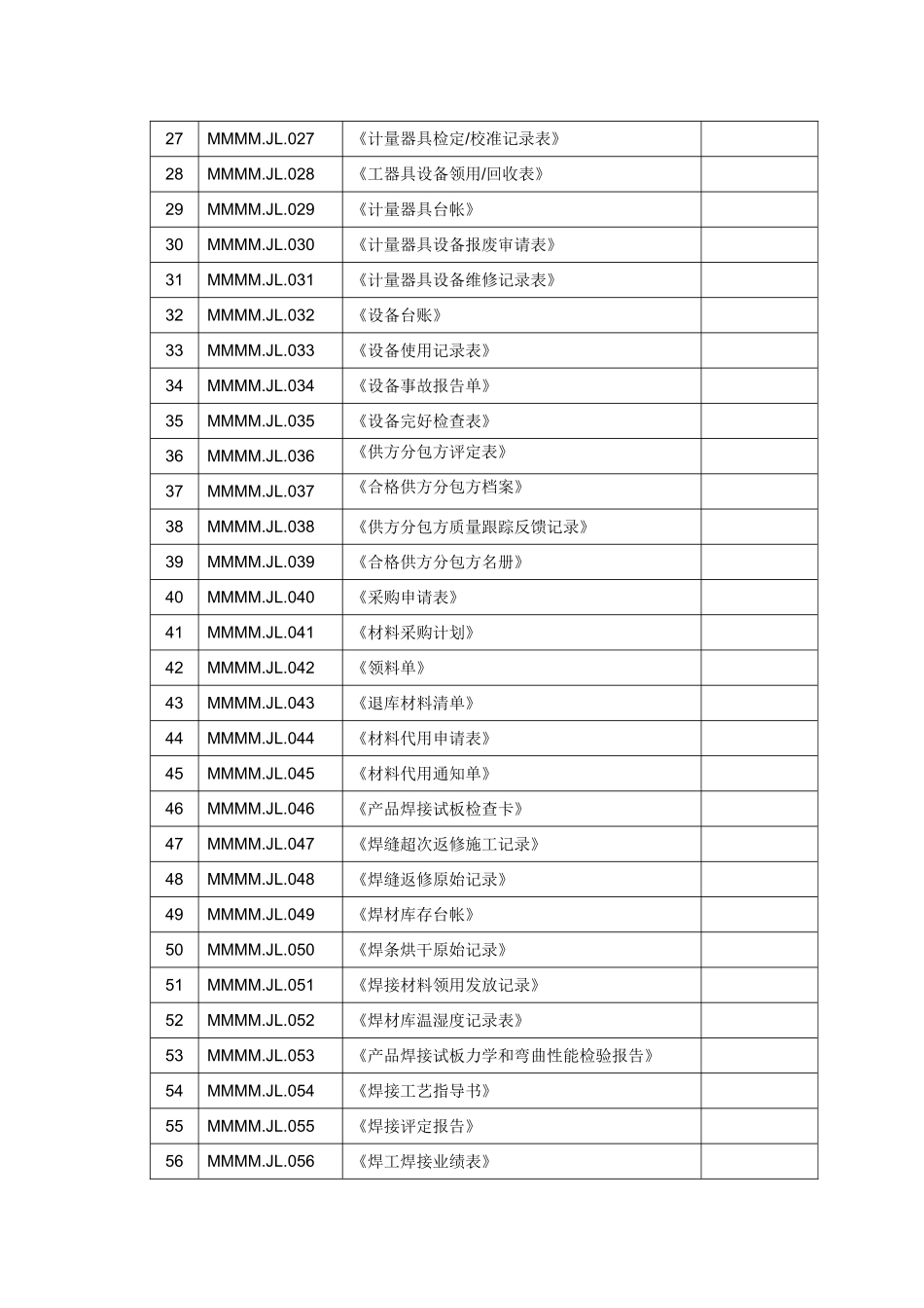 压力容器制造记录表格式样_第3页