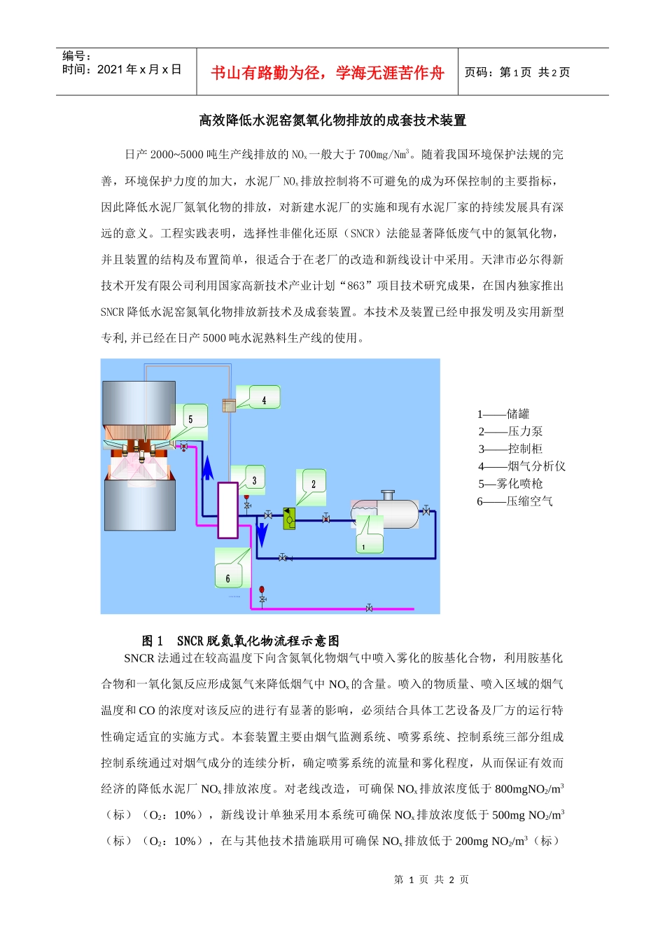 人力资源-2022SNCR降低水泥窑氮氧化物排放新技术及成套装置_第1页