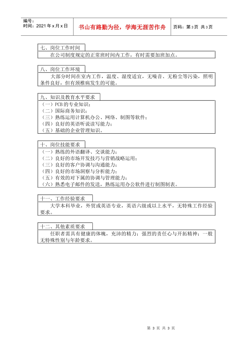中国人力资源开发研究会外销主管岗位说明书_第3页