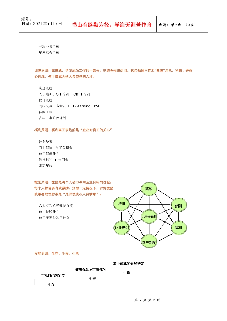 博通资讯现代人力资源_第2页