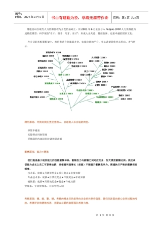 博通资讯现代人力资源