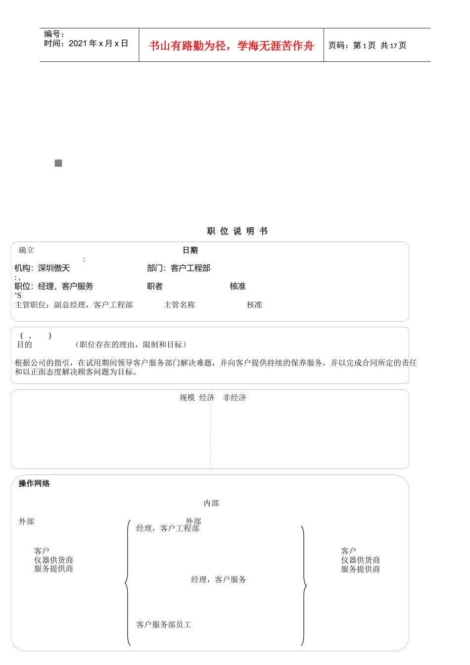 企业典型岗位职责说明书_第1页
