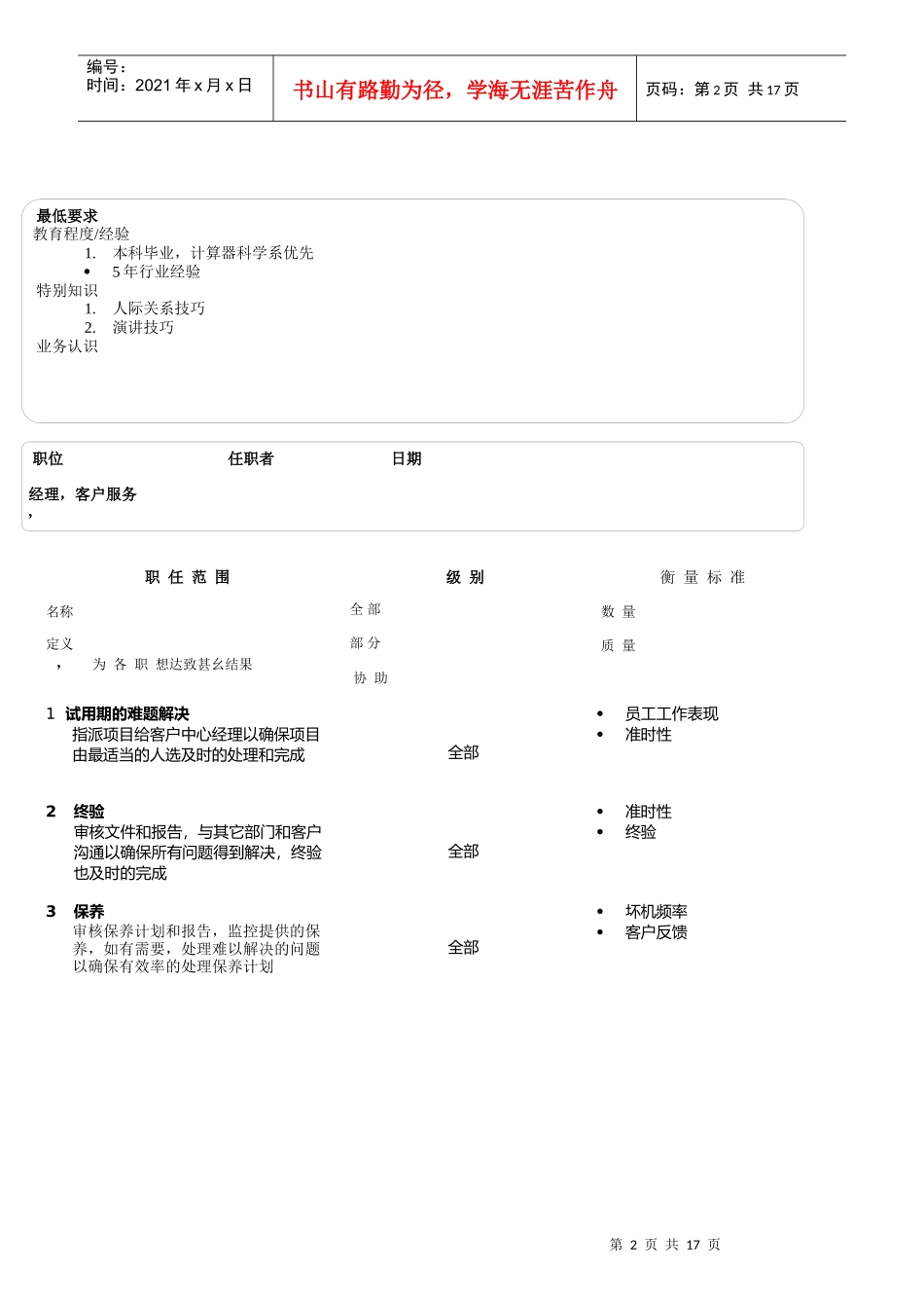 企业典型岗位职责说明书_第2页