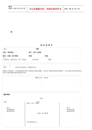 企业典型岗位职责说明书