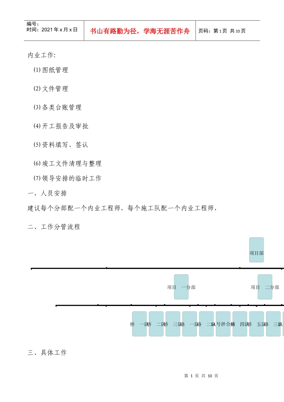 内业工作职责_第1页