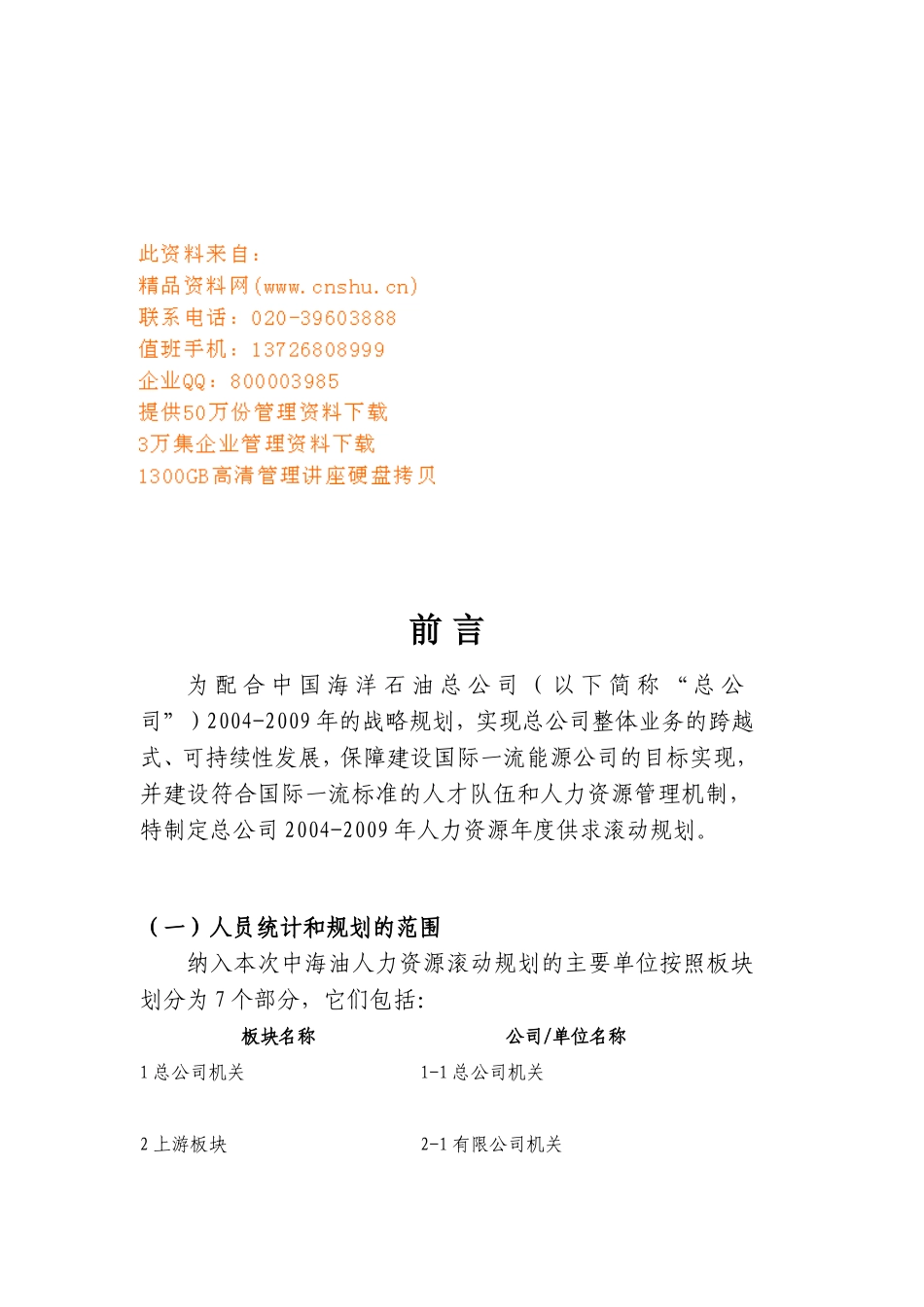人力资源现状探析_第1页
