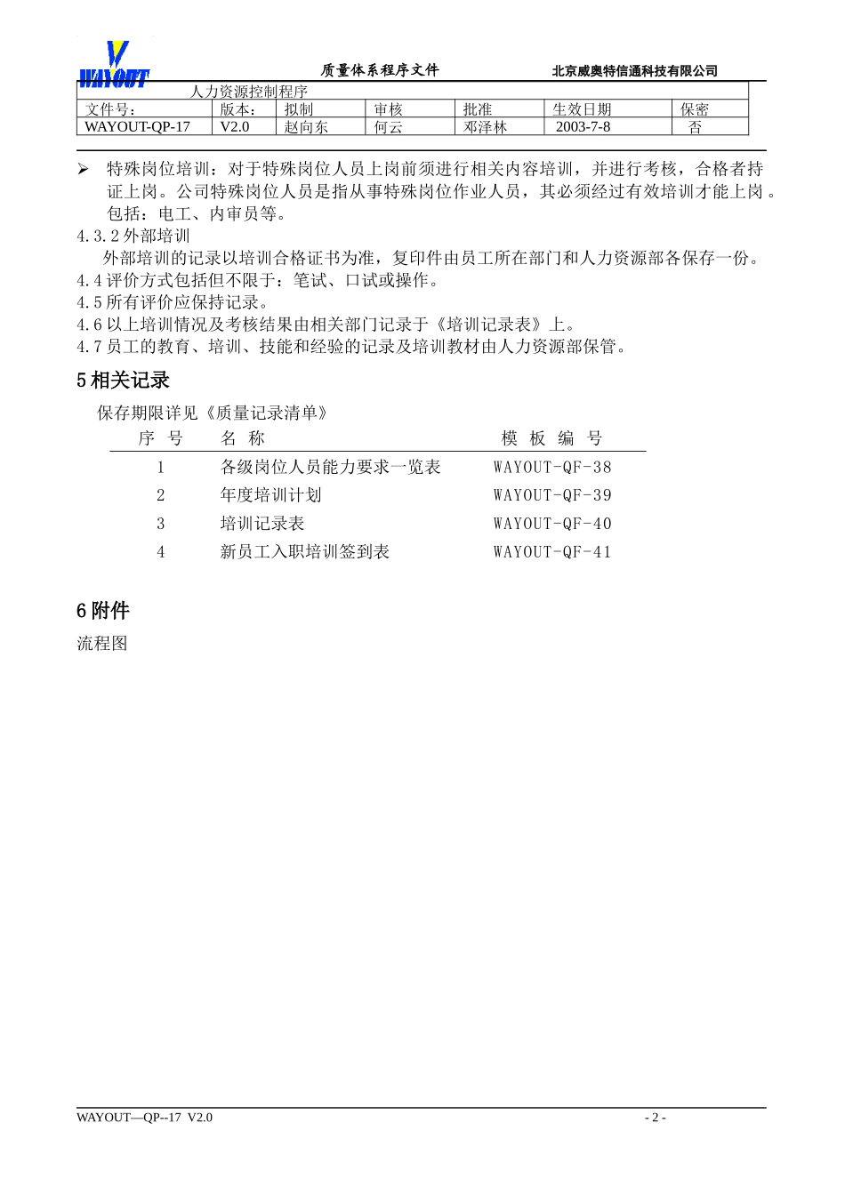 人力资源-2022WAYOUT-QP-17人力资源控制程序_第2页