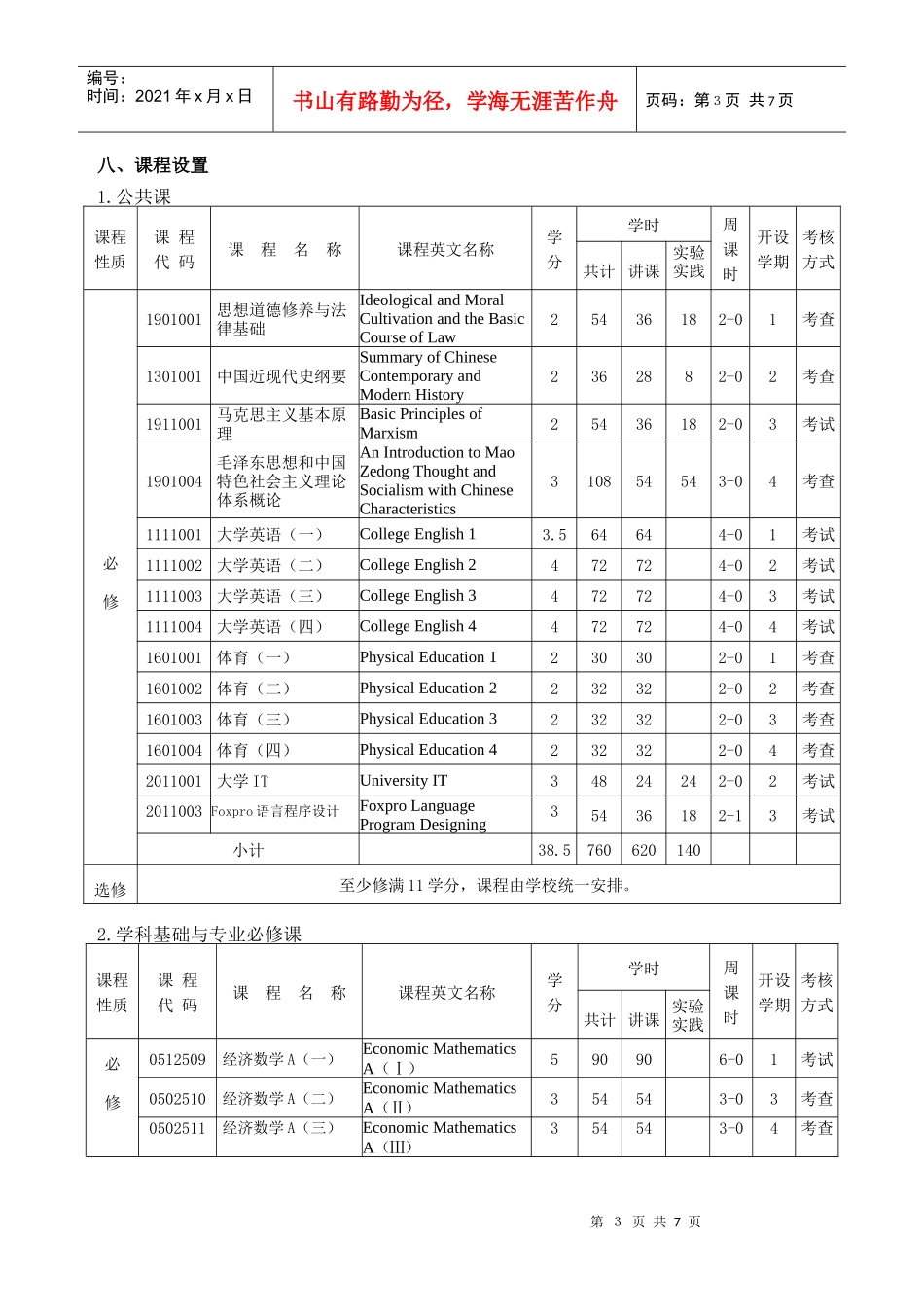 专业人才培养计划（格式）_第3页