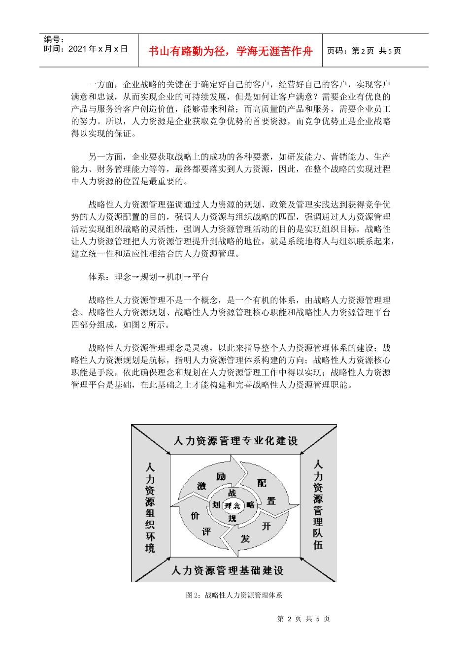 到底什么是战略性人力资源管理呢_第2页