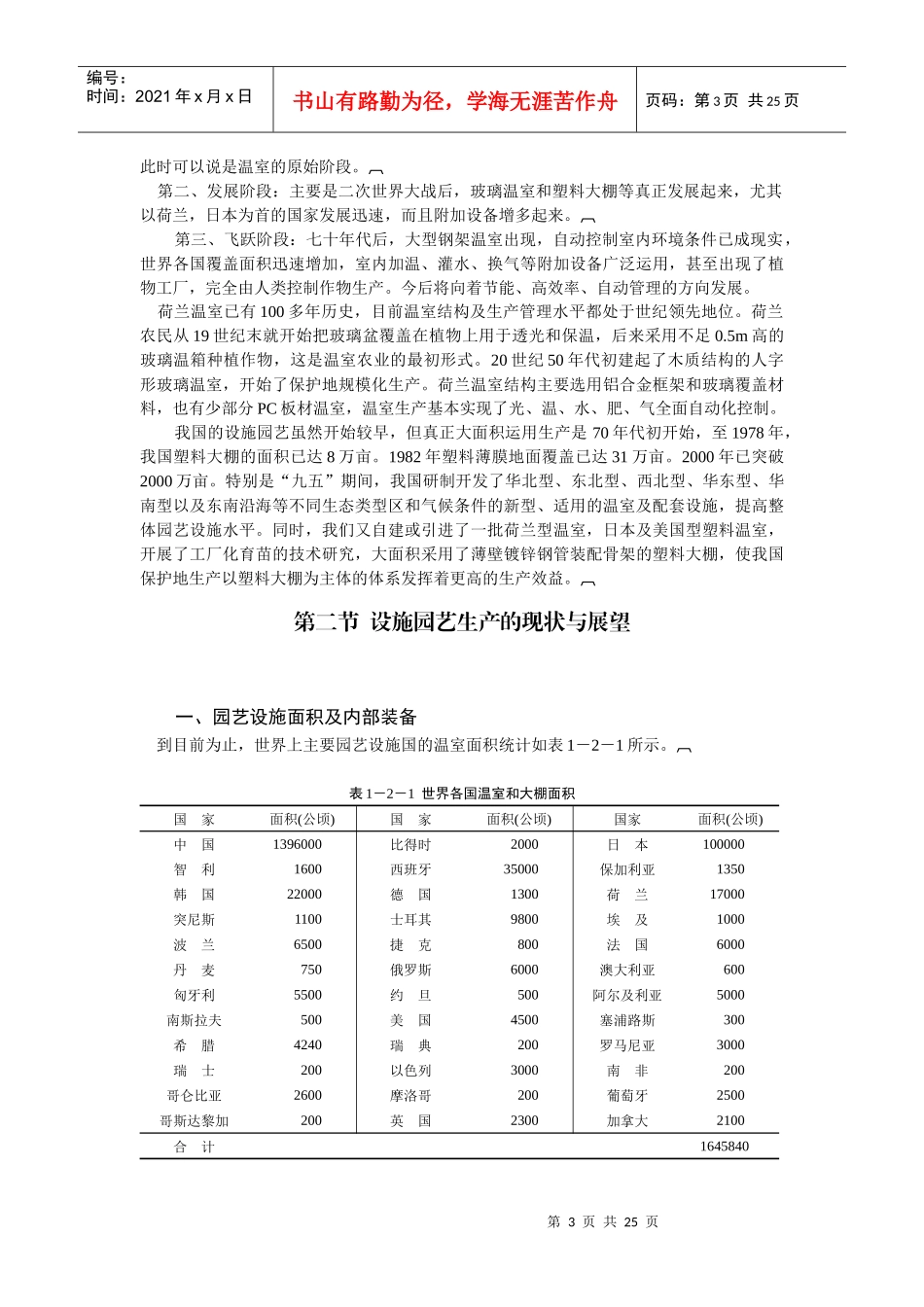 园艺设施学是一门涉及到园艺学和环境调节学_第3页
