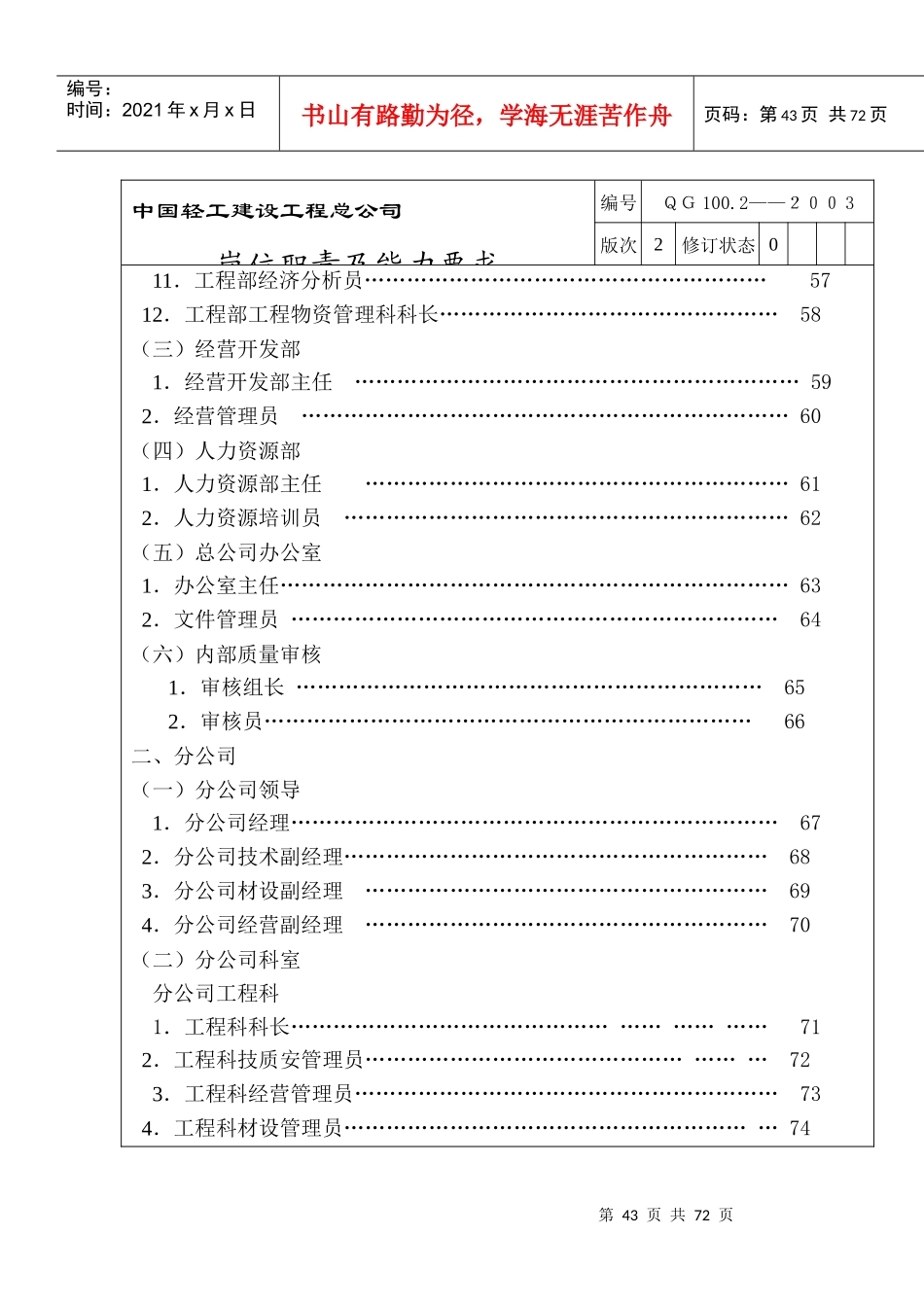 岗位职责及能力要求(终版)_第3页