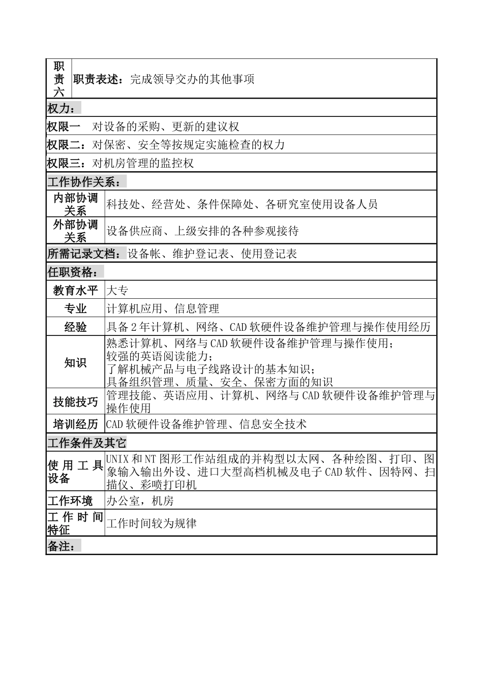 中船重工研究所CAD工作站系统管理员岗位说明书_第2页