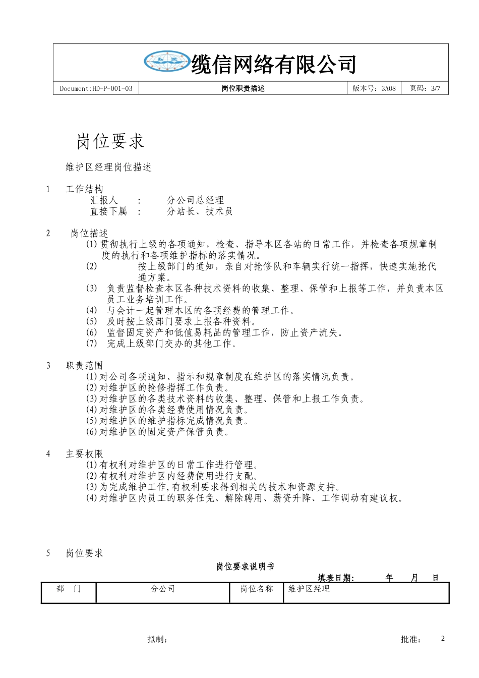 岗位职责描述_第2页