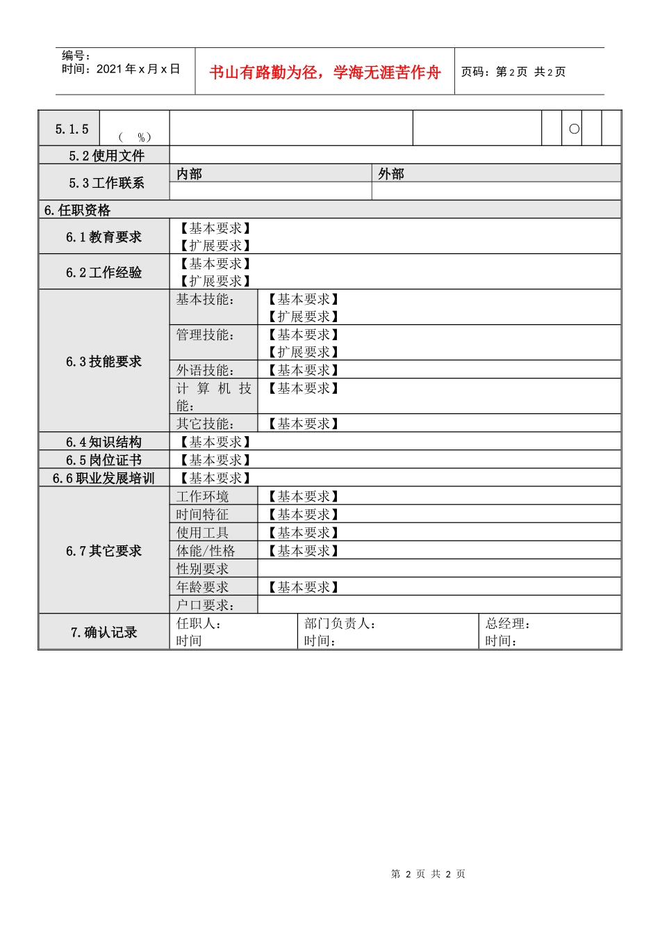 人力资源-2022HF103岗位说明书模板_第2页