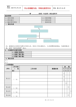 人力资源-2022HF103岗位说明书模板