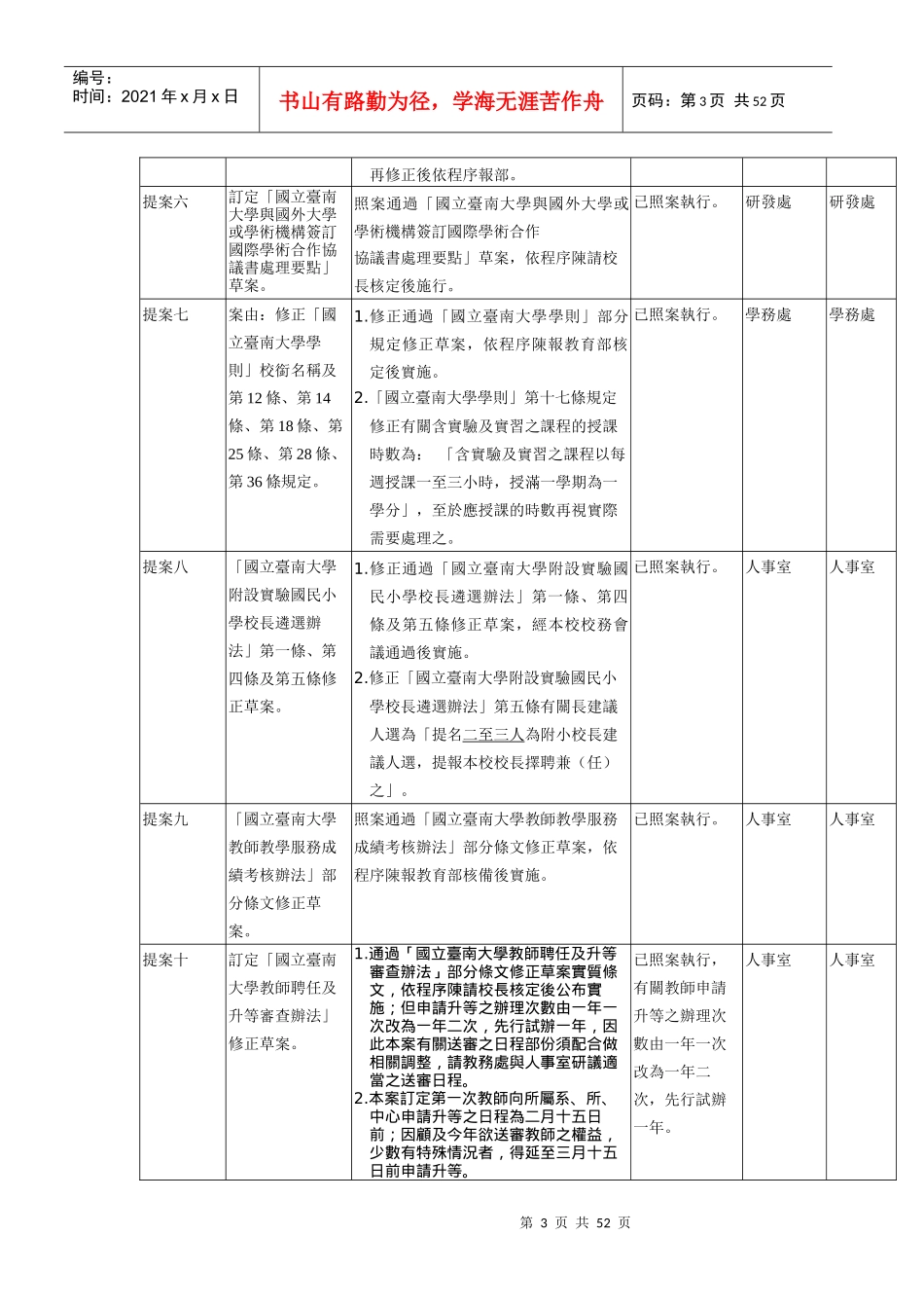 国立台南大学九十三学年度第二学期校务会议纪录_第3页